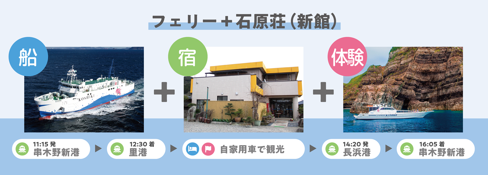 フェリー＋石原荘