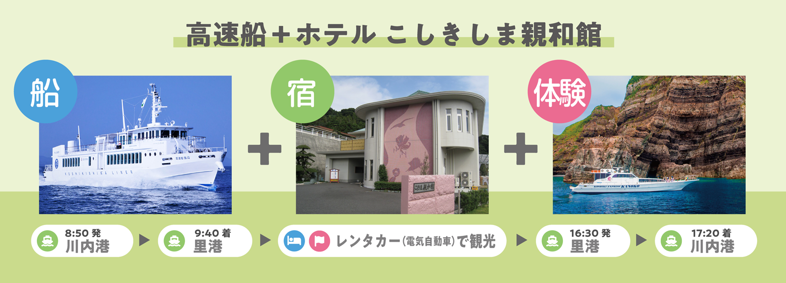高速船＋親和館